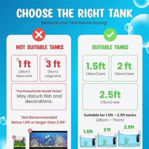 Buraq 4-in-1 Aquarium Filter, High Power 15W, 880 L/H, Submersible Internal Pump for Crystal Clear Water Suitable for 1.5 – 2.5 Ft Medium Fish Tanks